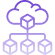 Scalable Infrastructure